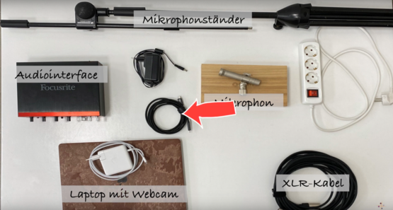 Guter Sound beim Onlineunterricht