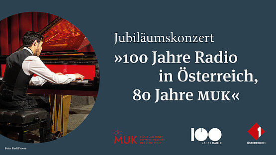 Programmschwerpunkt „100 Jahre Radio in Österreich, 80 Jahre MUK“ — Ein Thema, vier Events. Illustration © MUK/ORF