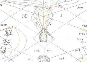Doorways, Maja Osojnik
