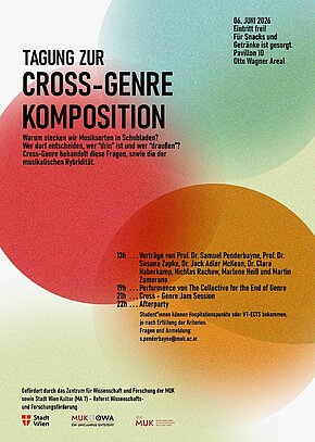 Artistic Research Tagung „Cross-Genre Komposition“