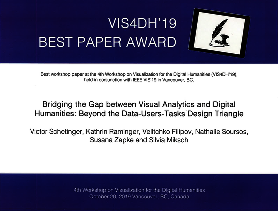 [Translate to English:] Winner of Best Paper Award in vis4dh2019