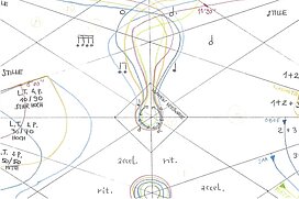 vienna.composers@MUK