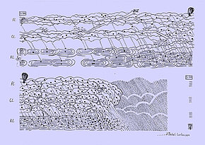 [Translate to English:] ©&hellip;